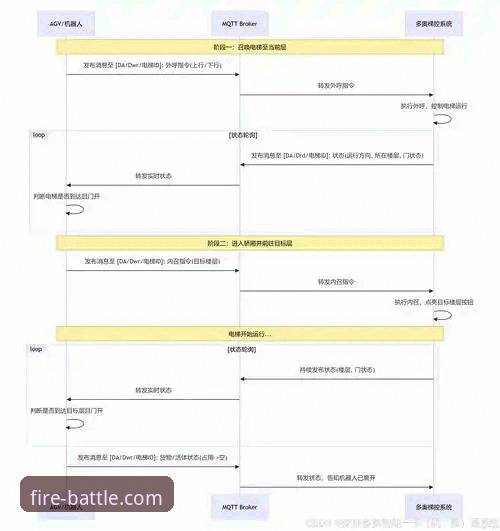 火博竞技体验安装失败问题最新进展：用户反馈分析与技术解决方案全解析