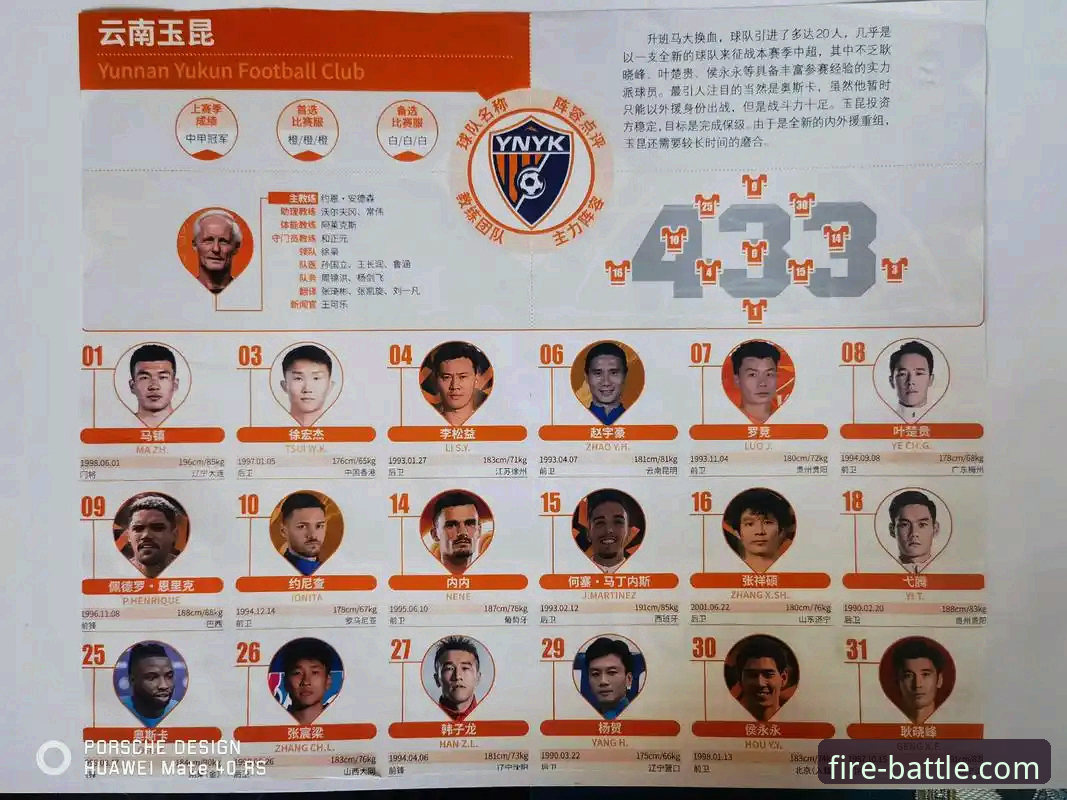 火博互动空间 中超第九轮惊天大战详解——云南玉昆三度绝平北京国安